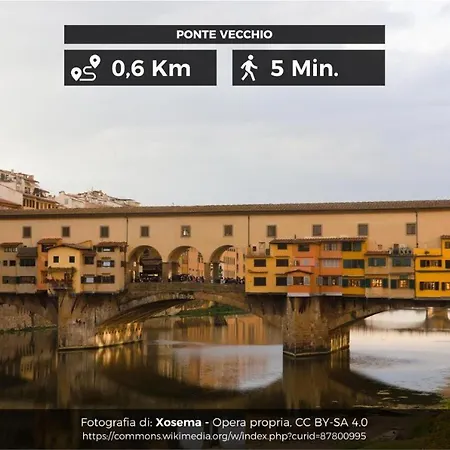 Esclusivo Appartamento Centrale Wifi E Ac Florence Exterior photo